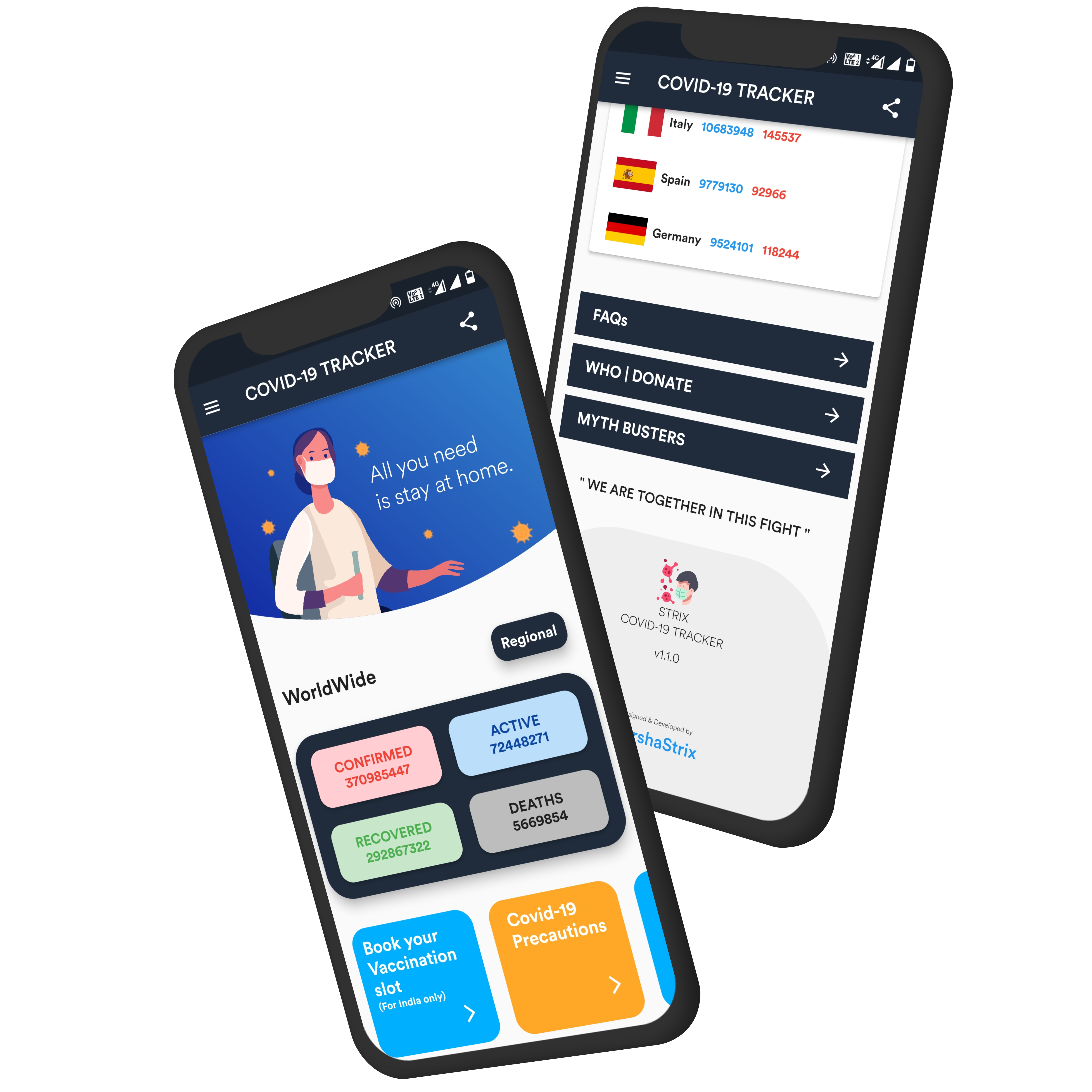 Strix Covid-19 Tracker App
